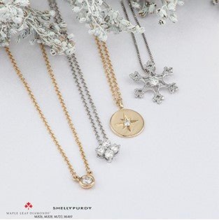 Casual Lux White Gold Bezel Set Diamond Solitaire Necklace .24ct