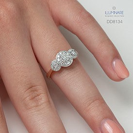 modelled on finger