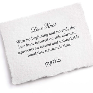 Meaning Card