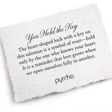 Load image into Gallery viewer, White card with engraved text and &#39;pyrrha&#39; branding on a white background
